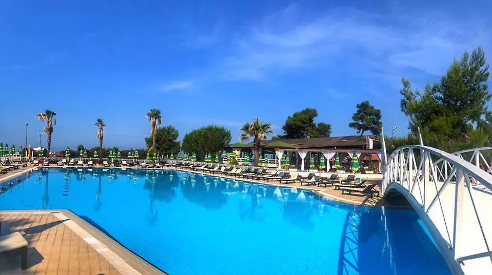 Resy Apartments Durres